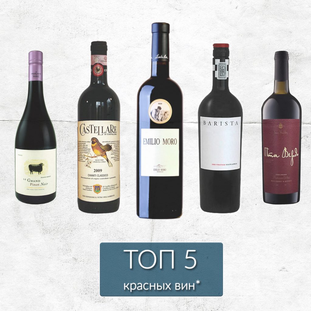 рейтинг красных вин по версии сайта Такое Вино
