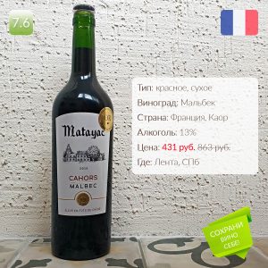 Matayac Cahors Malbec 2015 отзыв