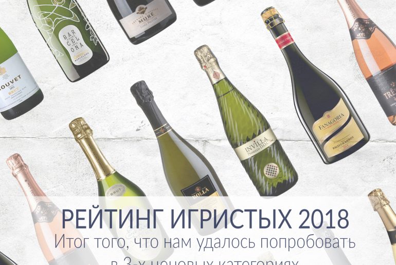 Итоги дегустации игристых в блоге Такое Вино