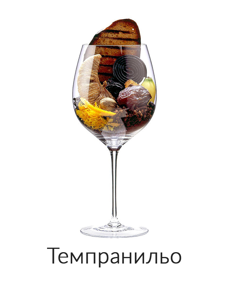 Темпранильо ароматы
