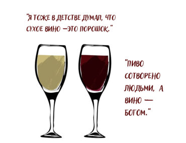 цитаты о вине