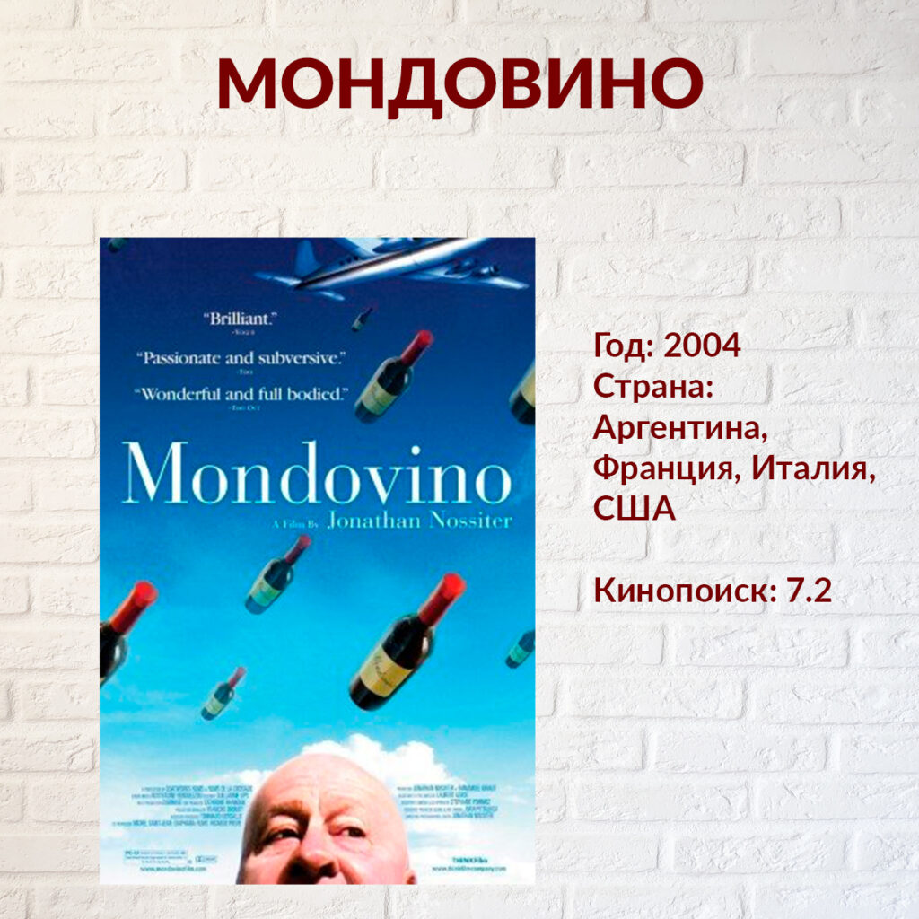 Мондовино (Mondovino)